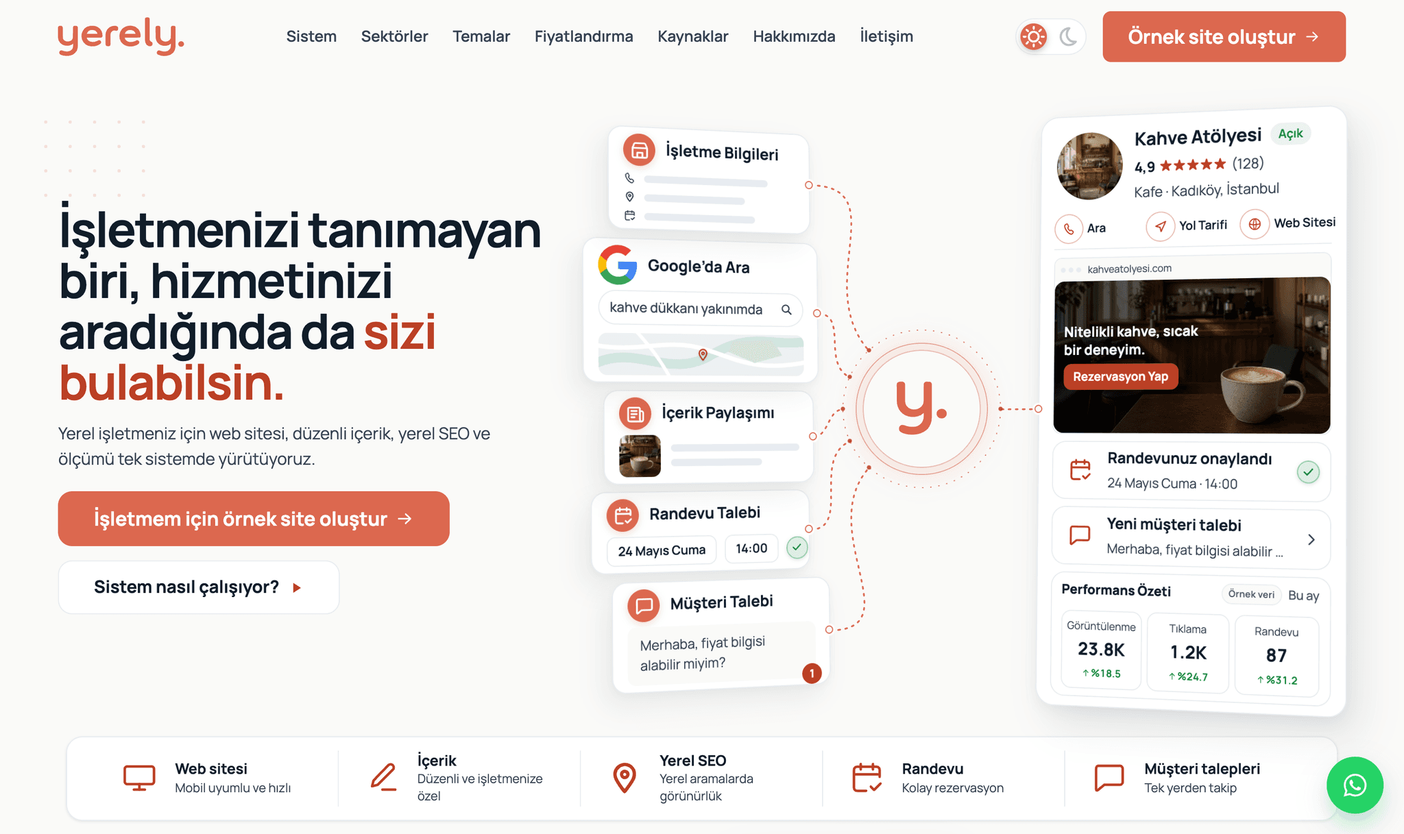 Yerely ana sayfası